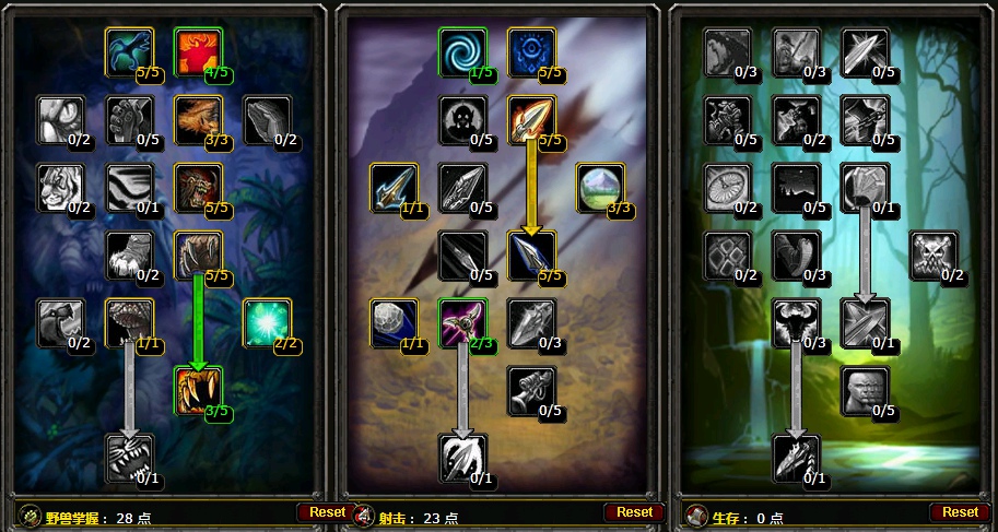 魔兽世界怀旧服1.13猎人天赋怎么点 怀旧服1.13猎人天赋加点顺序图