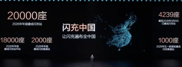 别吵了,闪充杀死换电?这事没这么简单!