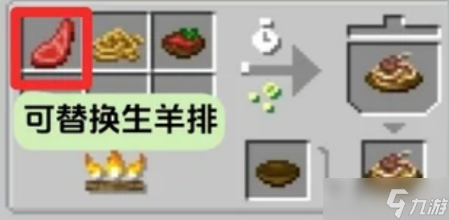 我的世界农夫乐事Farmers Delight模组菜谱合成配方