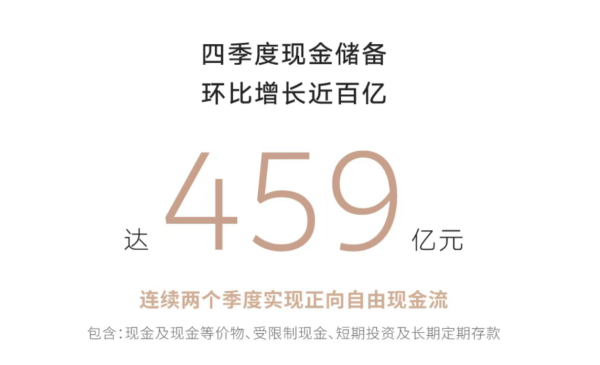 11年首次盈利!蔚来财报背后:李斌的长期主义,终于做成了生意!