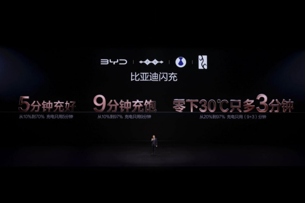 别吵了,闪充杀死换电?这事没这么简单!