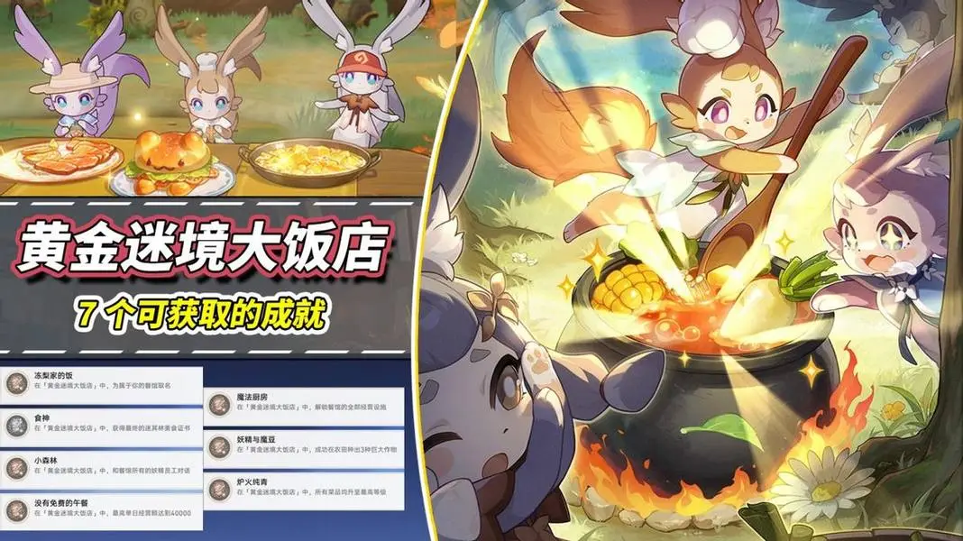 崩坏星穹铁道黄金迷境大饭店7个成就获取