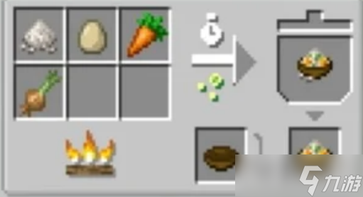 我的世界农夫乐事Farmers Delight模组菜谱合成配方