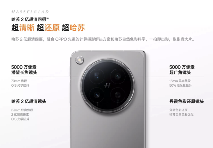 为何选择OPPO Find N6？无痕屏、2亿哈苏影像、AI手写笔的全面突破