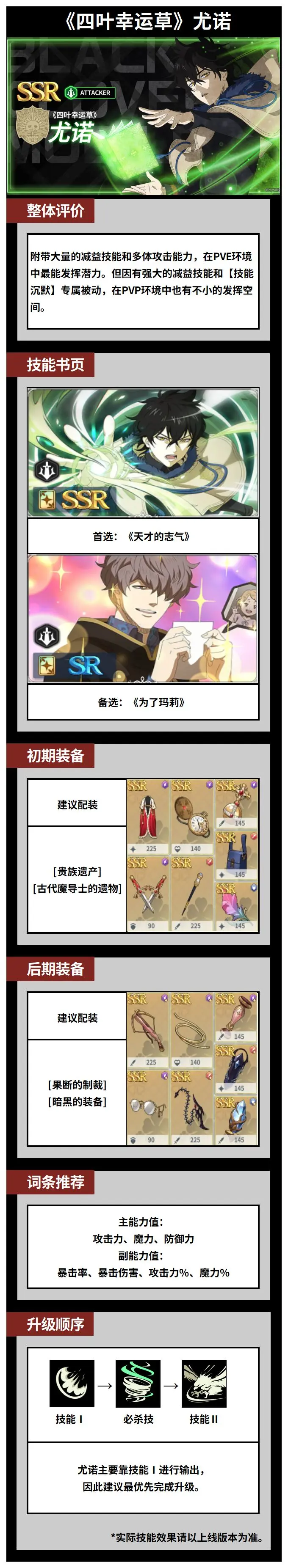 黑色四叶草魔法帝之道尤诺玩法与实力