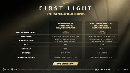 007尖峰时刻分裂门齐更新