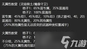 艾尔登法环中黑夜君临大教堂是什么
