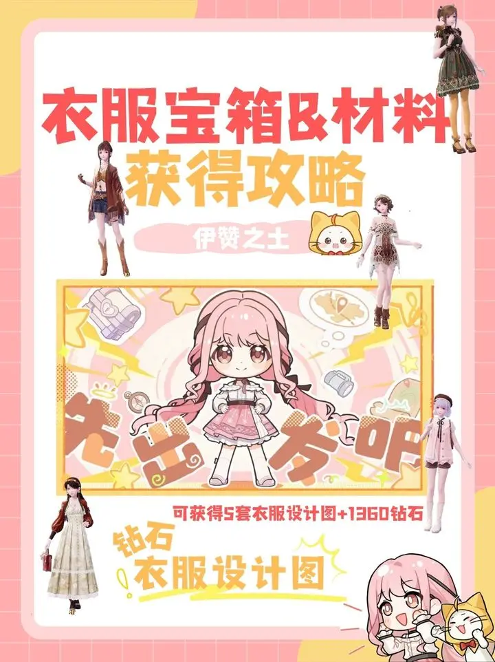 无限暖暖伊赞之土服装资源攻略