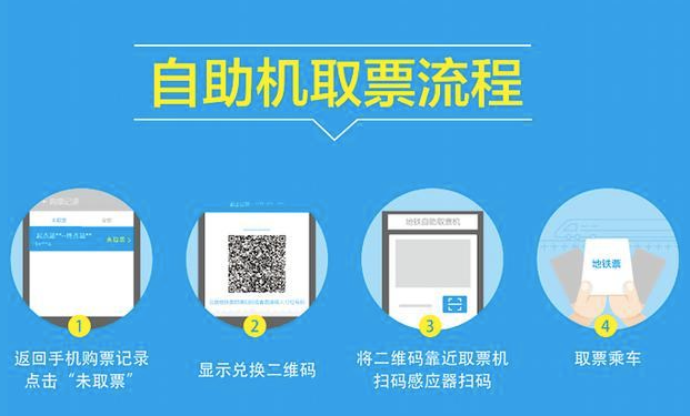 支付宝一码通行是什么 支付宝一码通行怎么用