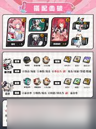 绝区零千夏装备如何搭配