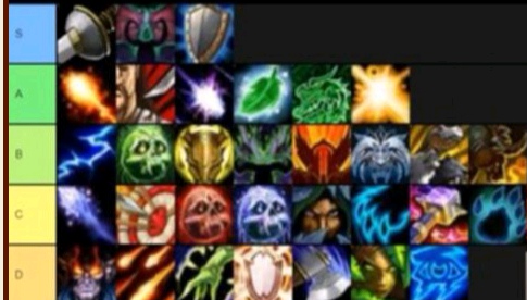 魔兽世界8.3法师哪个天赋输出高 8.3法师什么天赋好