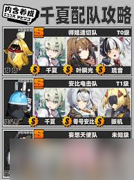 绝区零千夏装备如何搭配