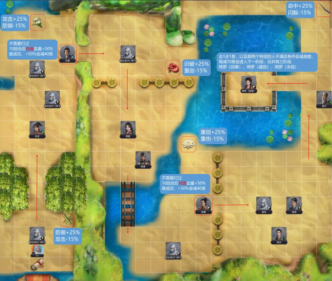 这就是江湖医仙岛全方位攻略