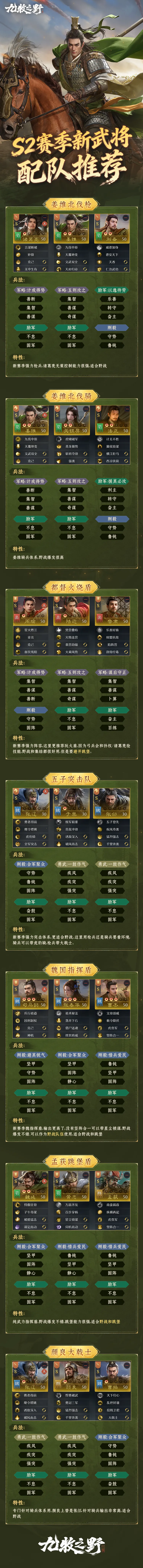 九牧之野霸业新程关键调整与阵容推荐