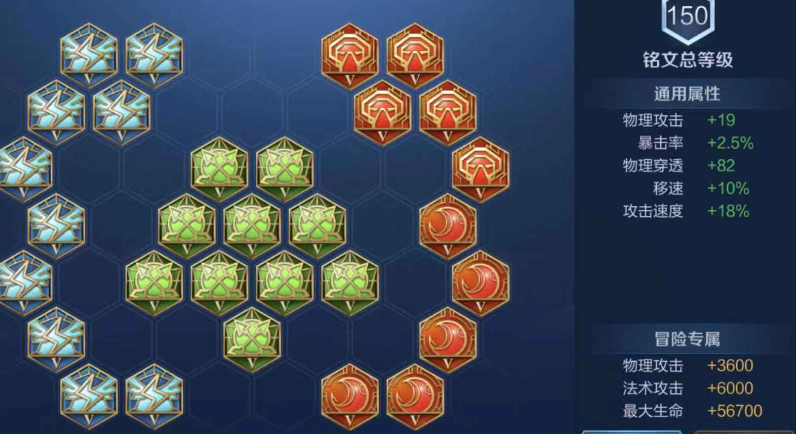 王者荣耀S19盘古铭文怎么搭配 S19盘古铭文搭配推荐一览 王者荣耀S19盘古铭文怎么搭配 S19盘古铭文搭配推荐一览