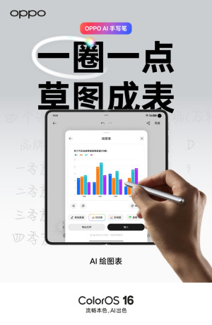 全球最平整折叠手机OPPO Find N6正式开售，售价9999元起