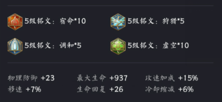 王者荣耀S19苏烈铭文怎么搭配 S19苏烈铭文搭配推荐一览 王者荣耀S19苏烈铭文怎么搭配 S19苏烈铭文搭配推荐一览