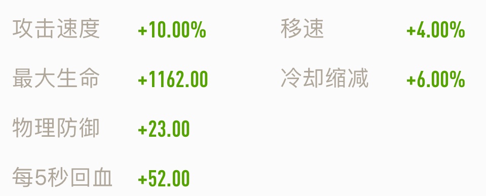 王者荣耀S19盾山铭文怎么搭配 S19盾山铭文搭配推荐一览